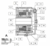 KFB Series Brake Parts