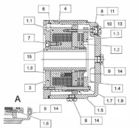 KFB Series Brake Parts